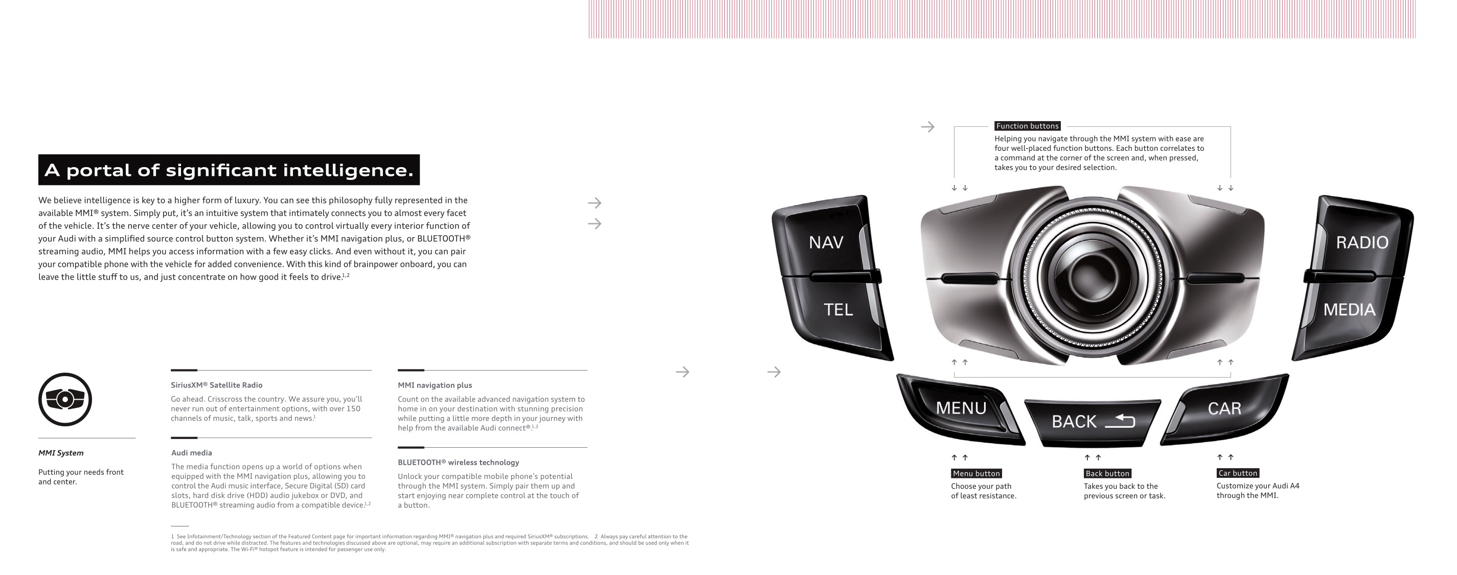 2015 Audi A4 Brochure Page 2